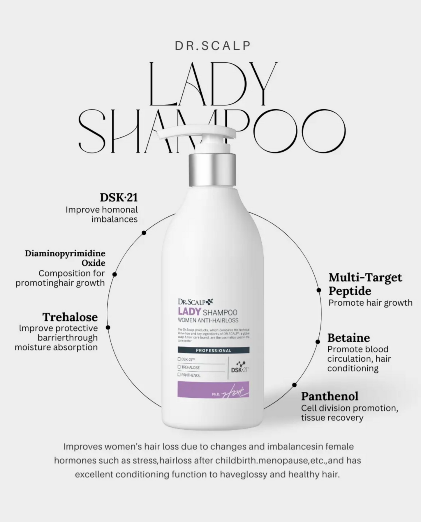 Dr. Scalp Balance Tonic 100ml