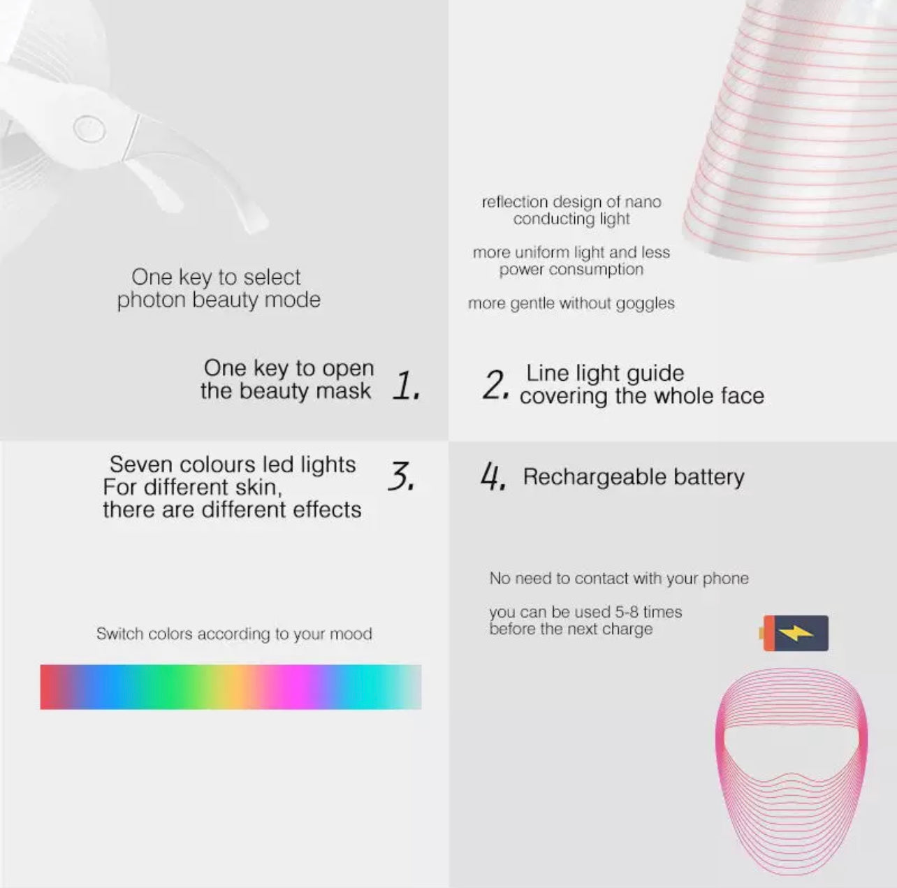 LED Light Therapy Mask